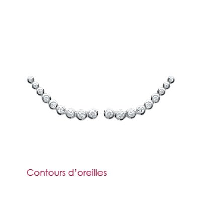 Boucles contours d'oreilles 20 mm - Melody - argent 925 rhodié - zirconium