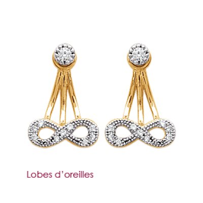 Boucles d'oreilles plaqué or bicolore et oxyde de zirconium micro serti lobes d'oreilles symbole Infini