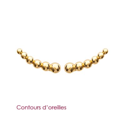 Boucles contour d'oreilles plaqué or 750 petites boules alignées