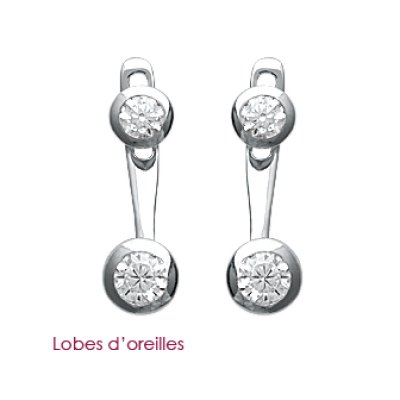 Boucles d'oreilles contour de lobe 15 mm - Imany - argent 925 rhodié - zirconium
