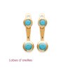 Boucles lobes d'oreilles Plaqué Or Pierre imitation Turquoise ronde