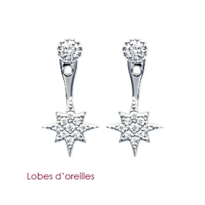 Lobes d'oreilles femme Argent 925 rhodié étoile Zircons